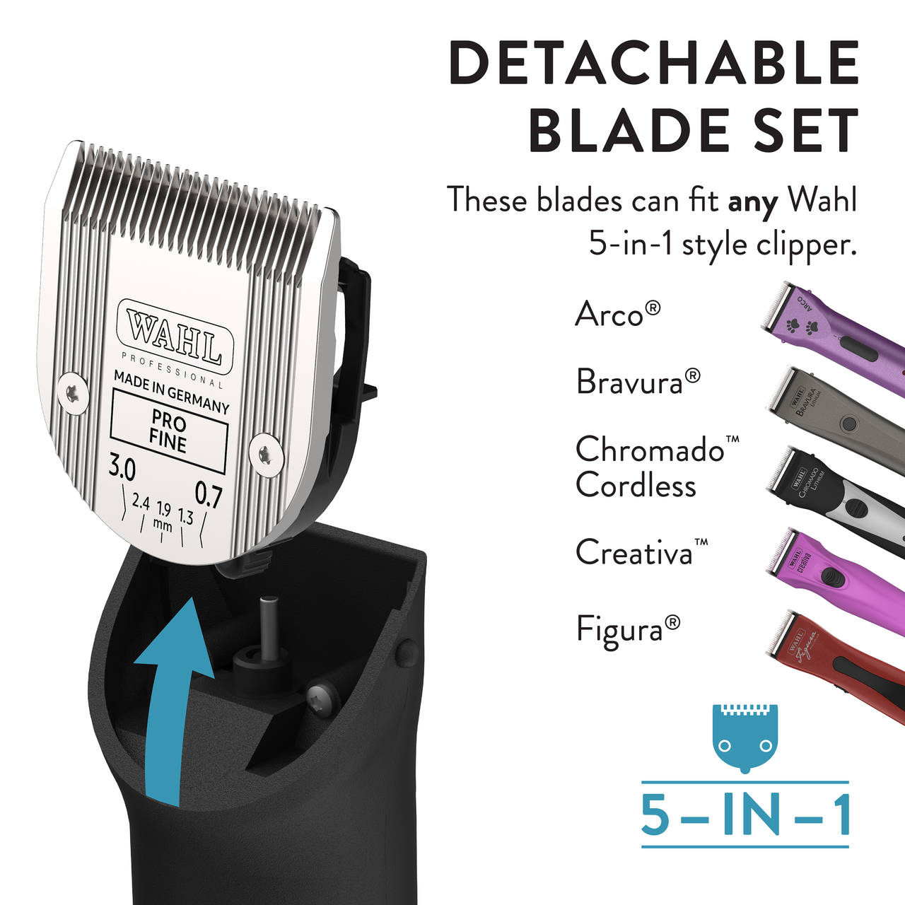 Wahl Pro 5-in-1 Blade - Infographic 3