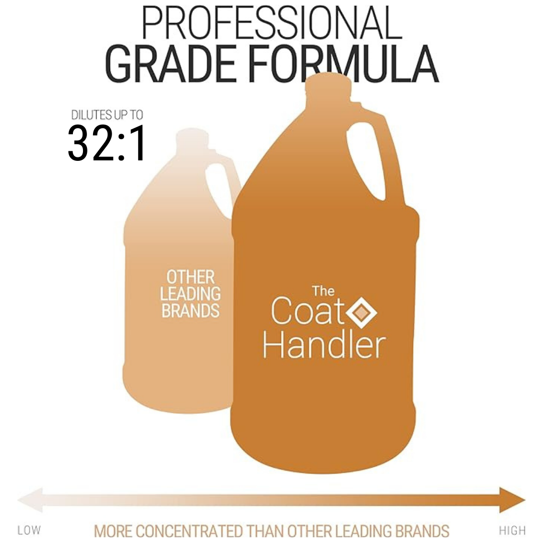 The Coat Handler gallon jug shown larger than a competing brand, highlighting its professional-grade formula with up to 32:1 dilution and higher concentration