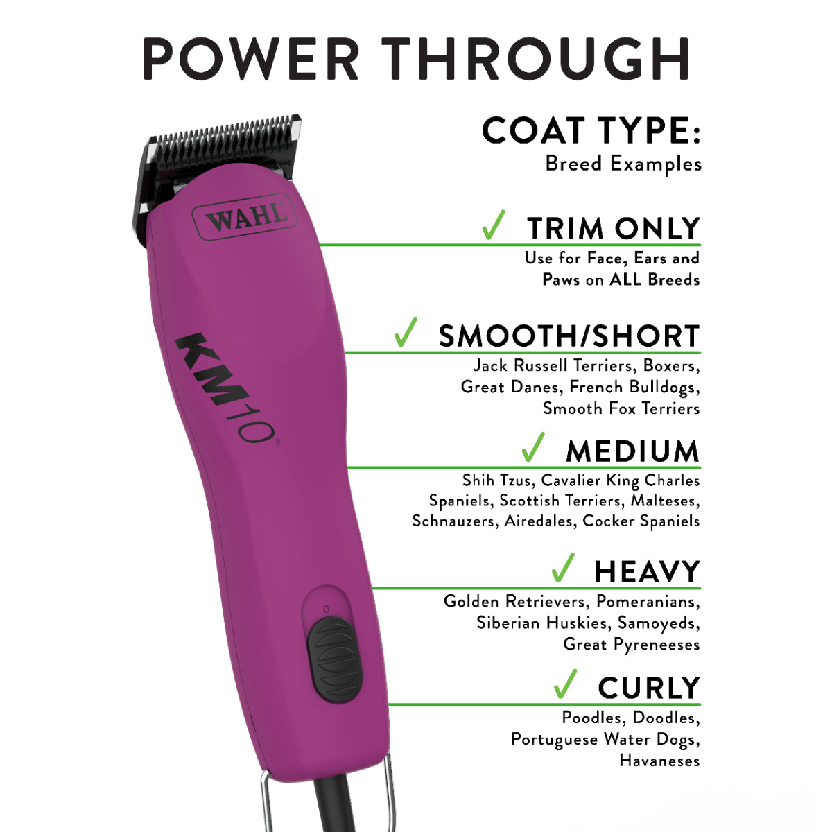 Wahl KM10 Clipper, Berry