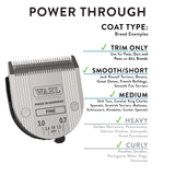 Wahl 5-in-1 Blade, Fine - Power Infographic