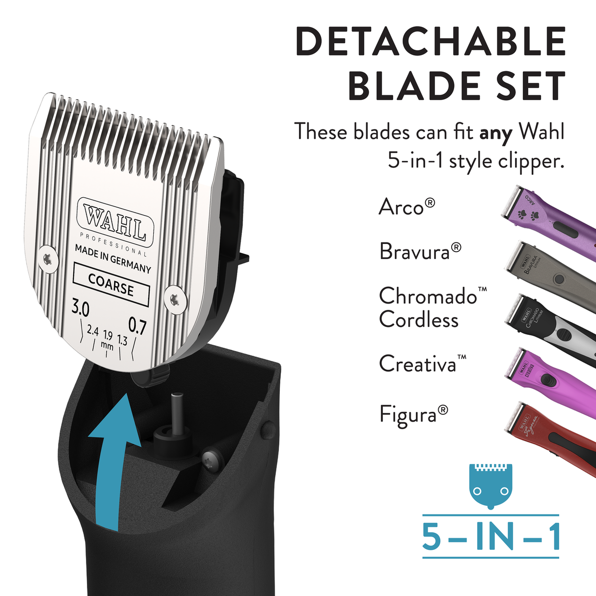 Wahl 5-in-1 Blade, Coarse - Blade Infographic 3
