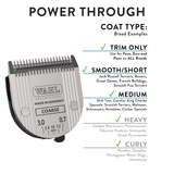 Wahl 5-in-1 Blade, Coarse - Blade Infographic 4