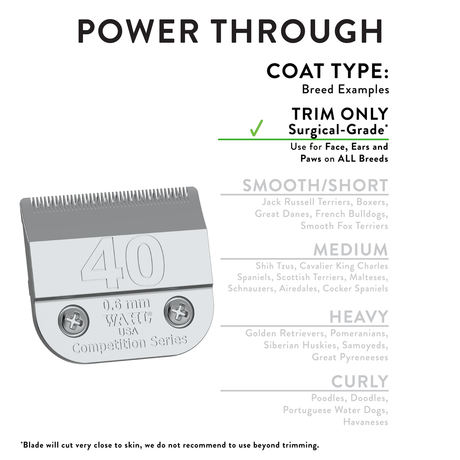 Wahl Competition Series Blade, Size 40 Infographic