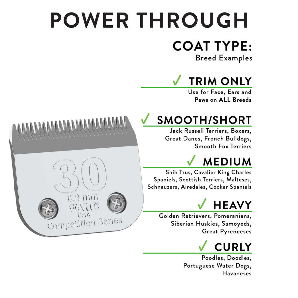 Wahl Competition Series Blade Size 30 Inforgraphic