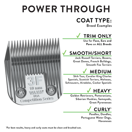 Wahl Competition Series Blade, Size 3F Precise Cut Lengths