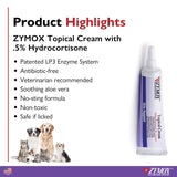 Product highlights