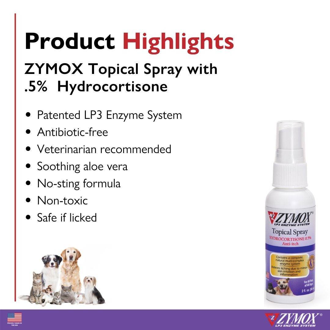 Product highlights