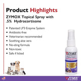 Product highlights