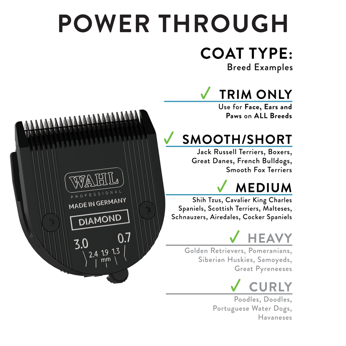 Wahl Diamond 5-in-1 Blade - Infographic 2