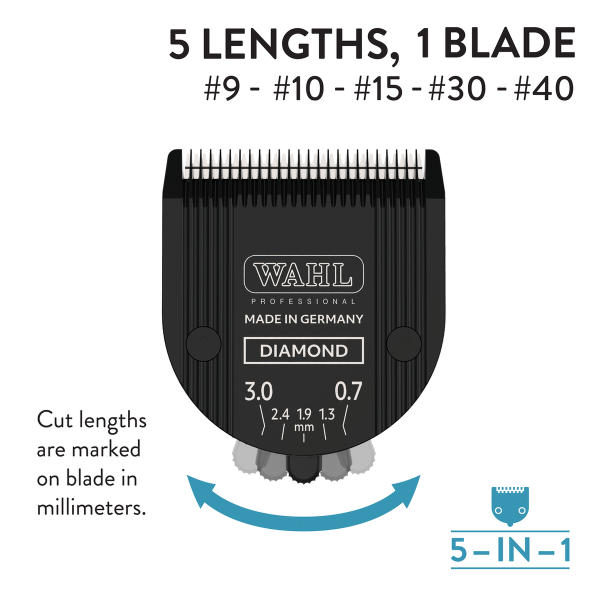 Wahl Diamond 5-in-1 Blade - Infographic 1