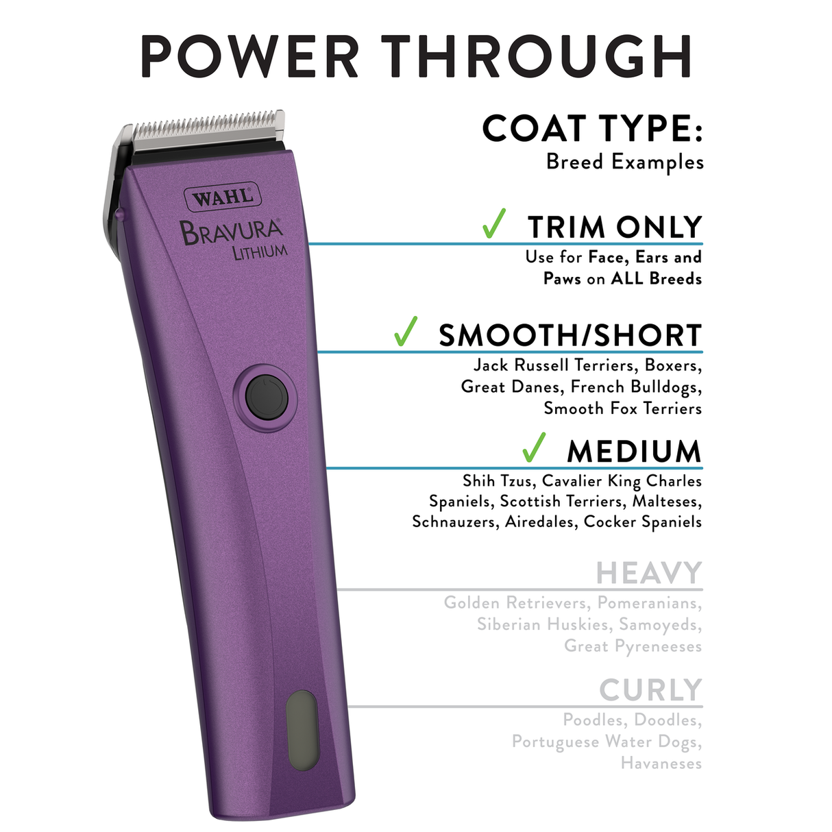 Wahl Bravura Lithium 5-in-1 Clipper, Purple Power Specs
