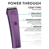 Wahl Bravura Lithium 5-in-1 Clipper, Purple Power Specs
