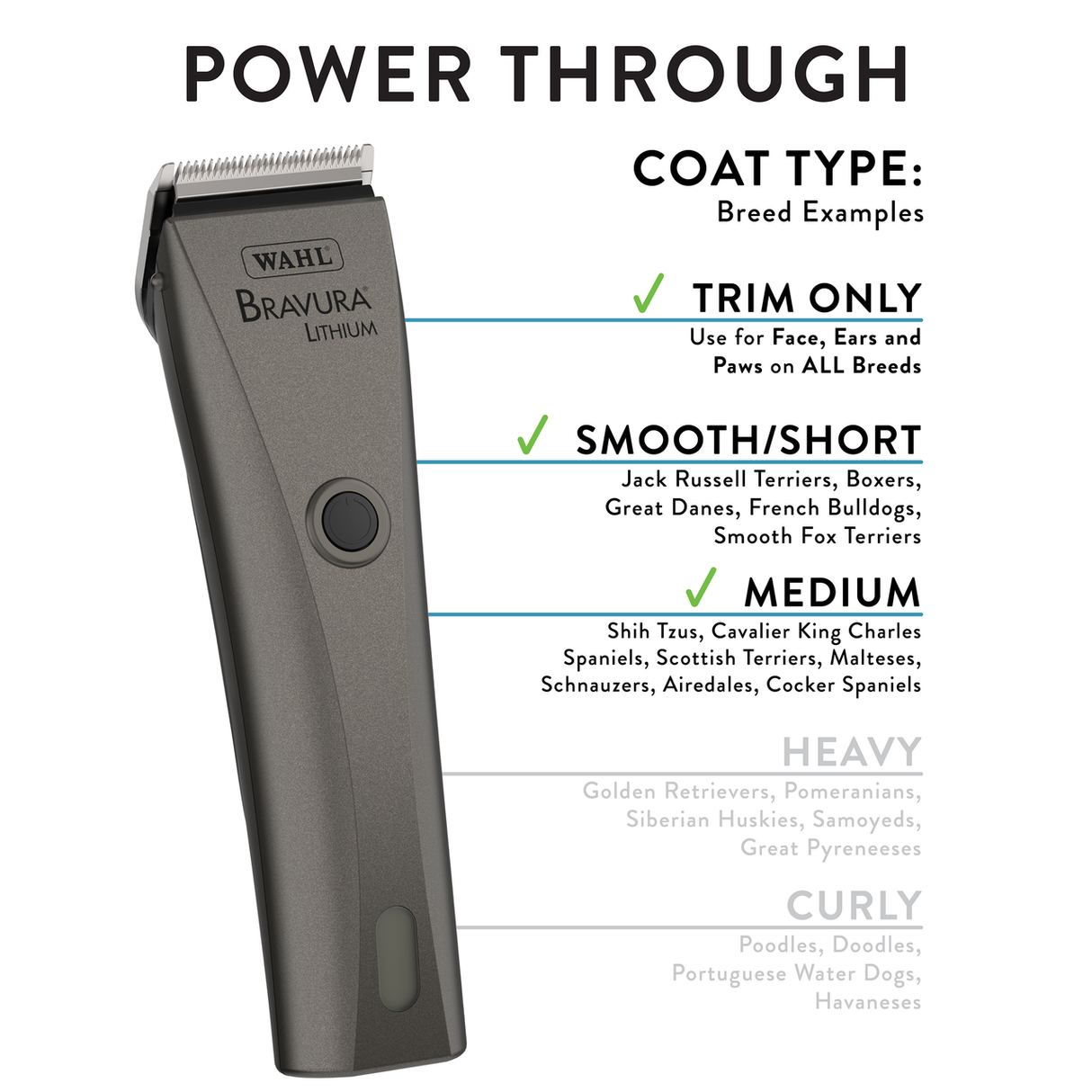 Wahl Bravura Lithium 5-in-1 Clipper, Gunmetal - Power Specs