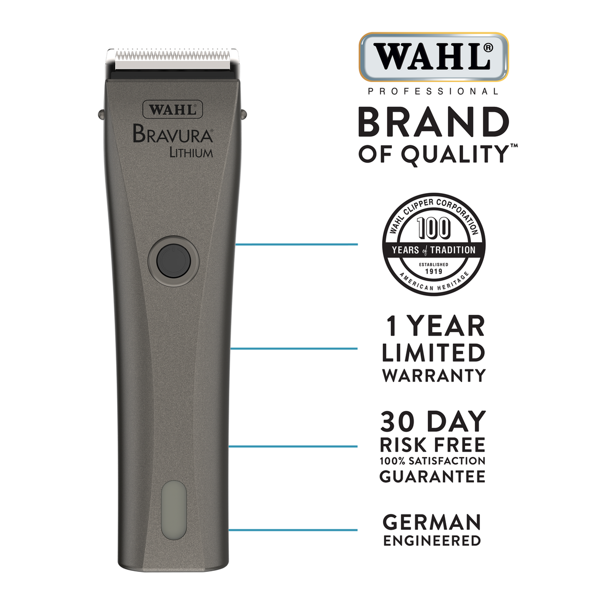 Wahl Bravura Lithium 5-in-1 Clipper, Gunmetal - Warranty Info