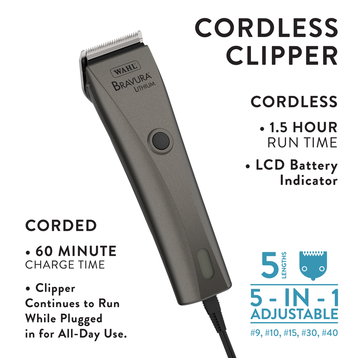 Wahl Bravura Lithium 5-in-1 Clipper, Gunmetal - Infographic