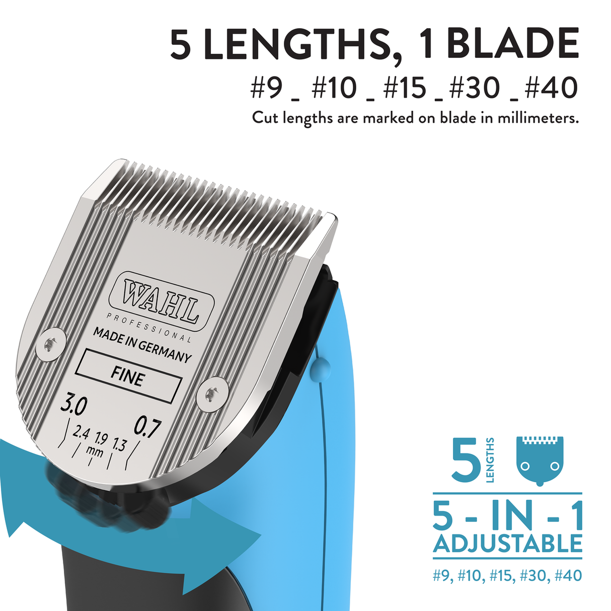 Wahl Bravura Lithium 5-in-1 Clipper, Turquoise Blade Info
