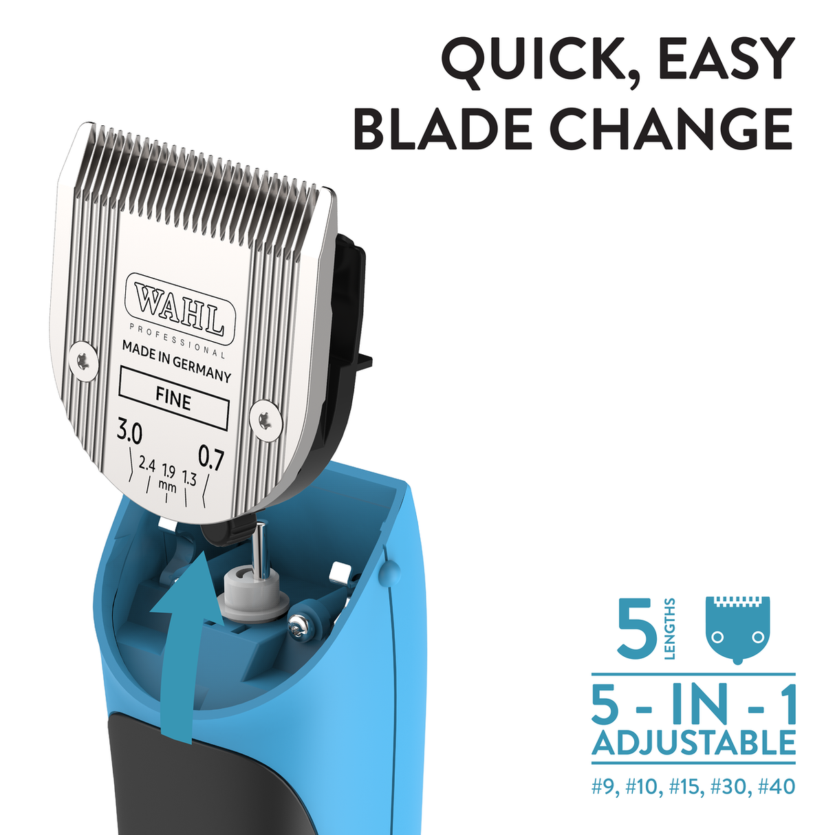 Wahl Bravura Lithium 5-in-1 Clipper, Turquoise Blade Specs