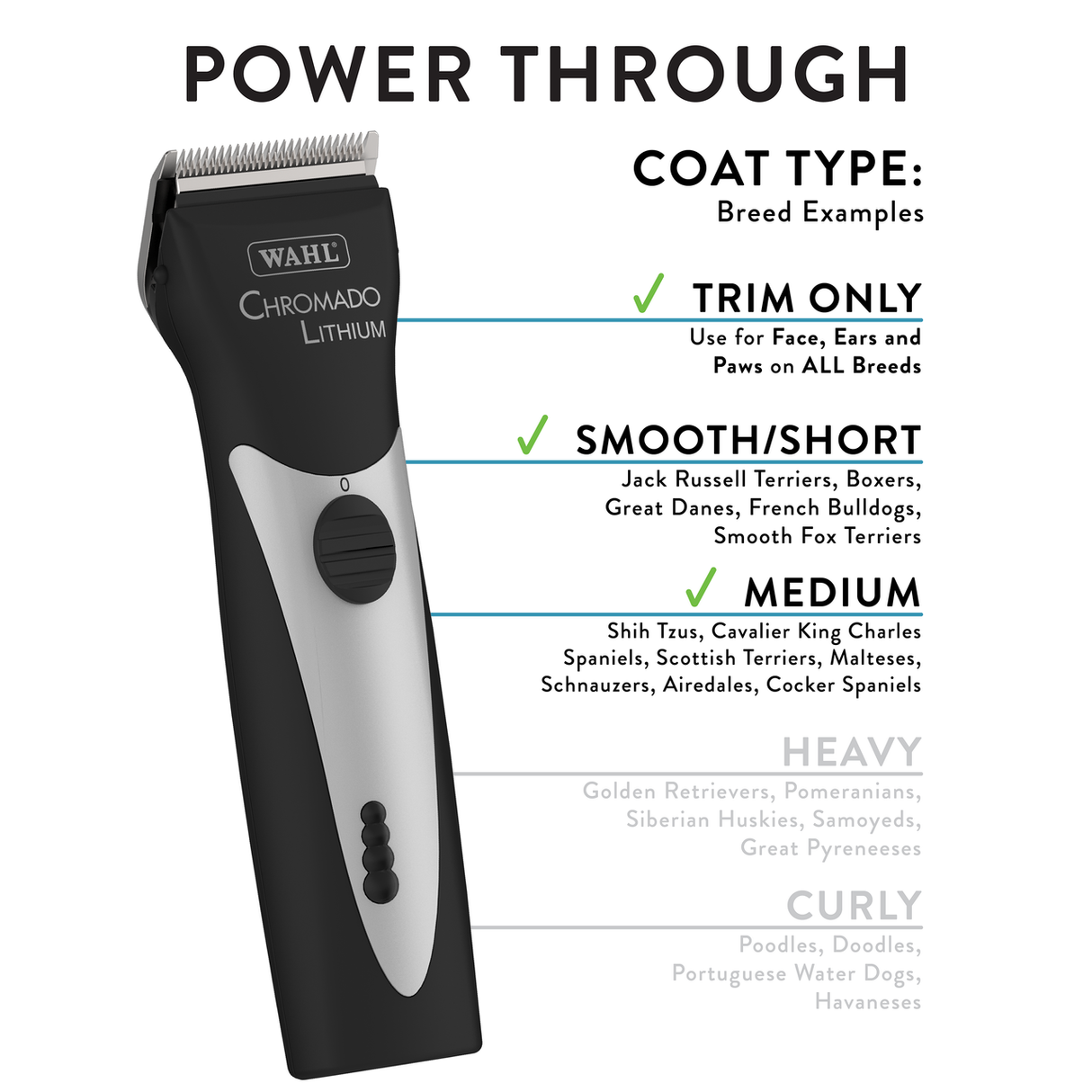 Wahl Chromado Lithium 5-in-1 Clipper, Black and Chrome - Power Specs