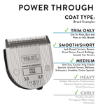 Wahl Pro 5-in-1 Blade - Infographic 4