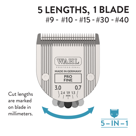 Wahl Pro 5-in-1 Blade - Infographic 1