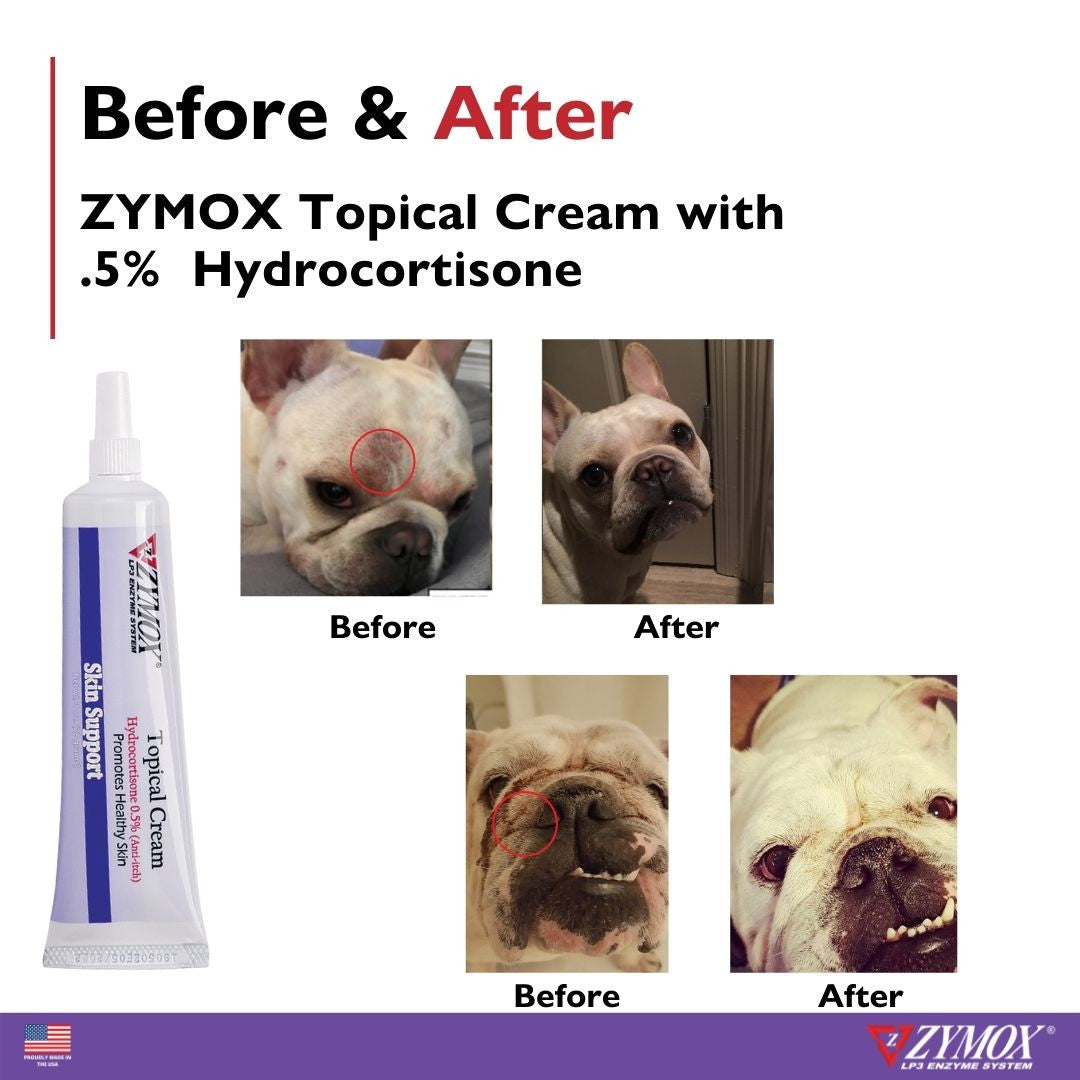 Before and after