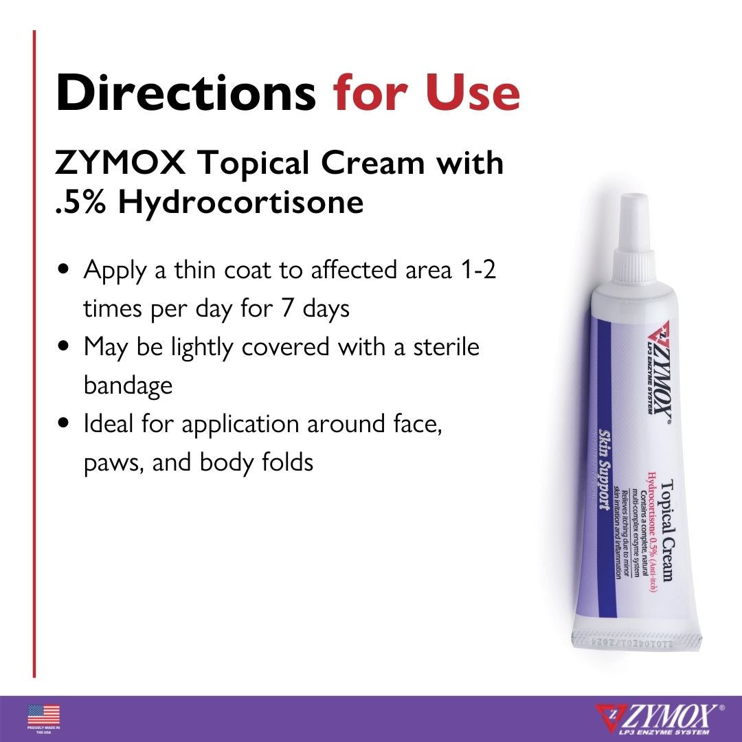 Directions for use