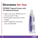 Directions for use