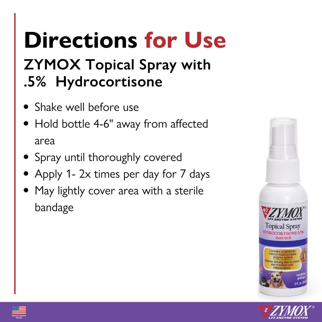 Directions for use