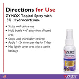 Directions for use