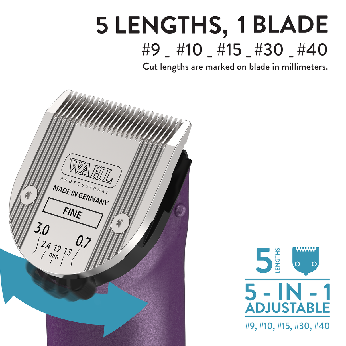 Wahl Arco 5-in-1 Clipper, Purple with Paw Prints Infographic