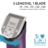 Wahl Arco 5-in-1 Clipper, Purple with Paw Prints Infographic