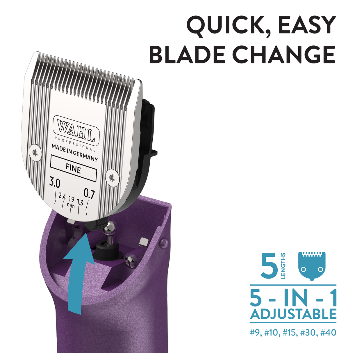 Wahl Arco 5-in-1 Clipper, Purple with Paw Prints Infographic