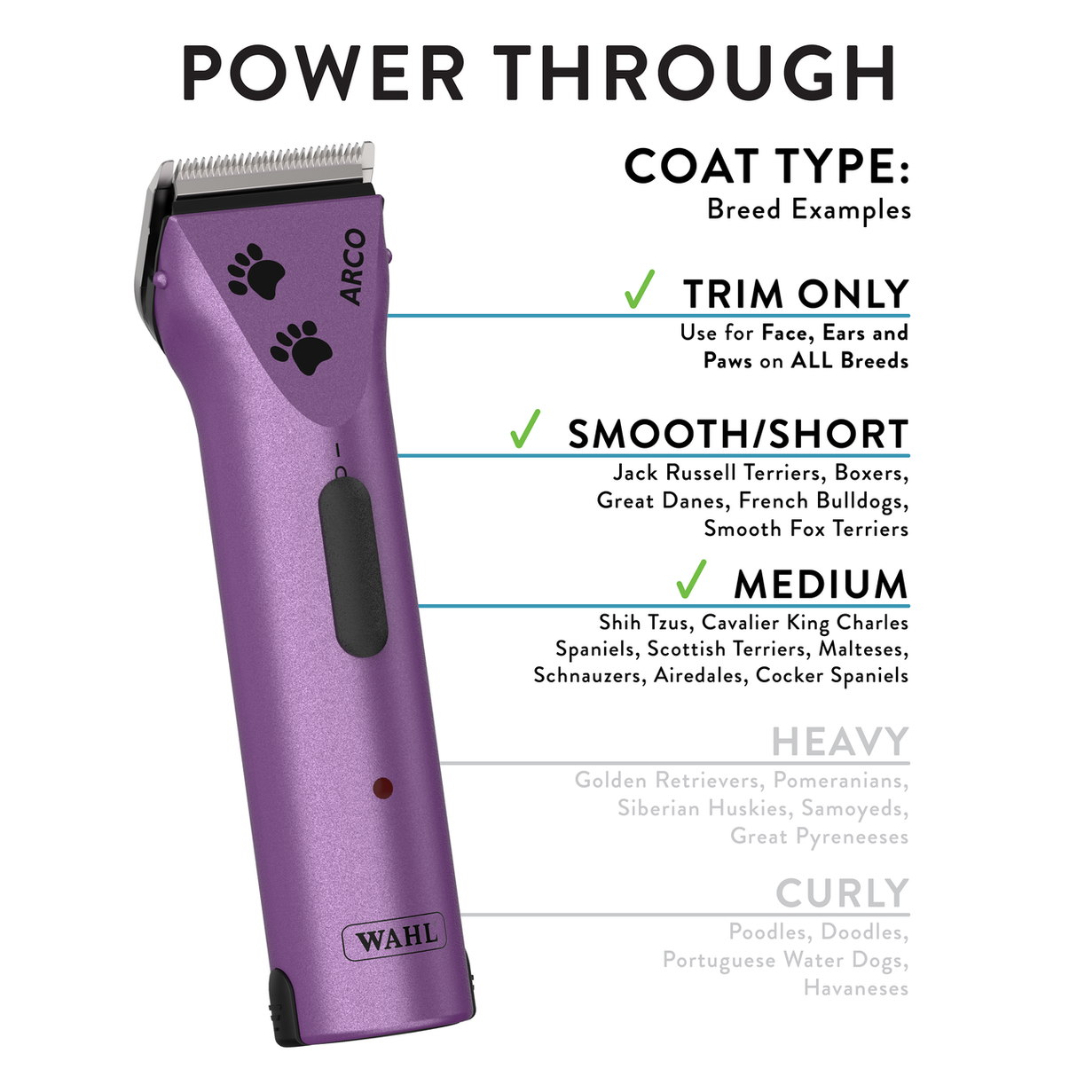 Wahl Arco 5-in-1 Clipper, Purple with Paw Prints Infographic