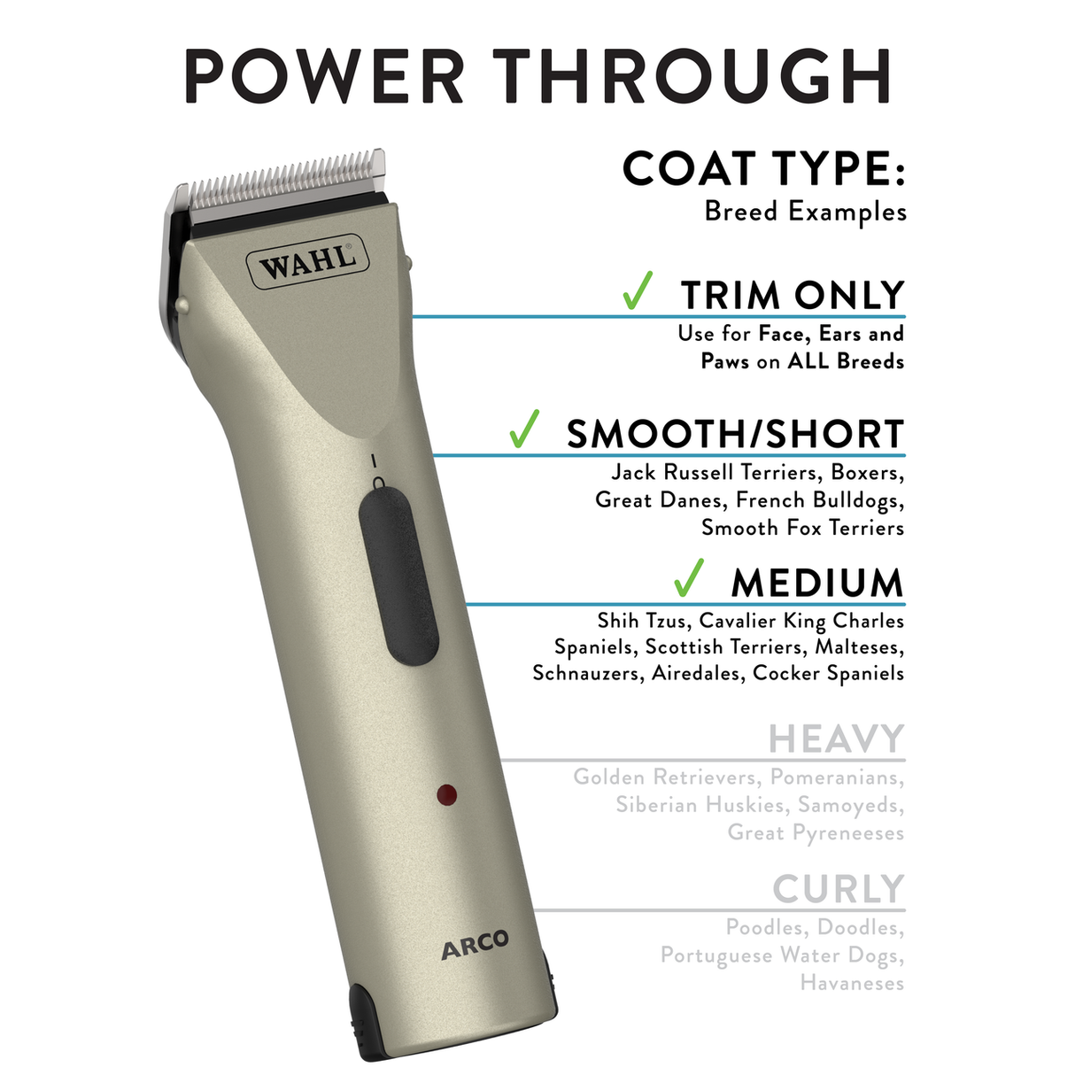 Wahl Arco 5-in-1 Clipper, Champagne Infographic