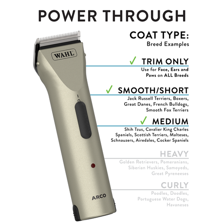 Wahl Arco 5-in-1 Clipper, Champagne Infographic