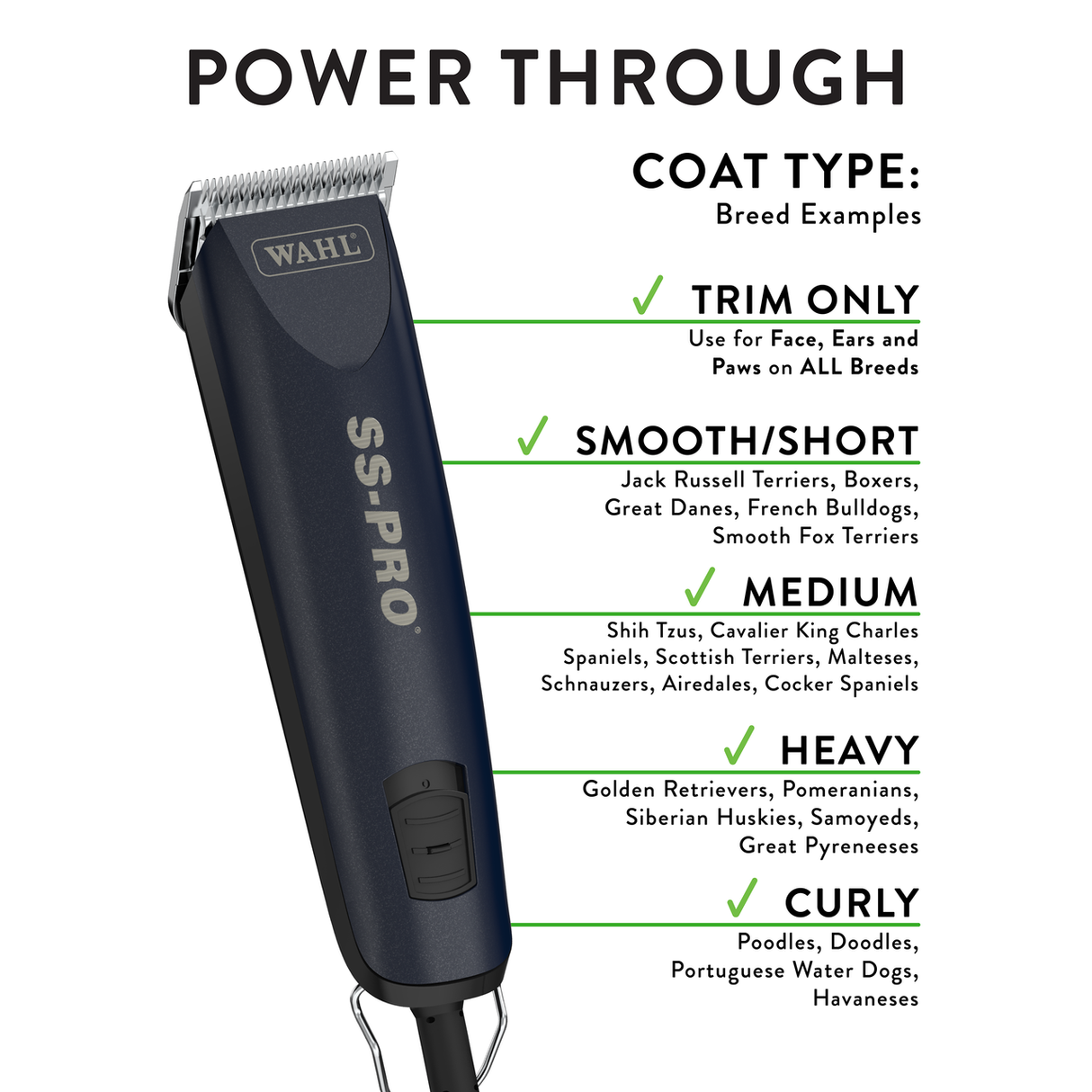 Wahl SS-Pro Single-Speed Clipper - Power specs