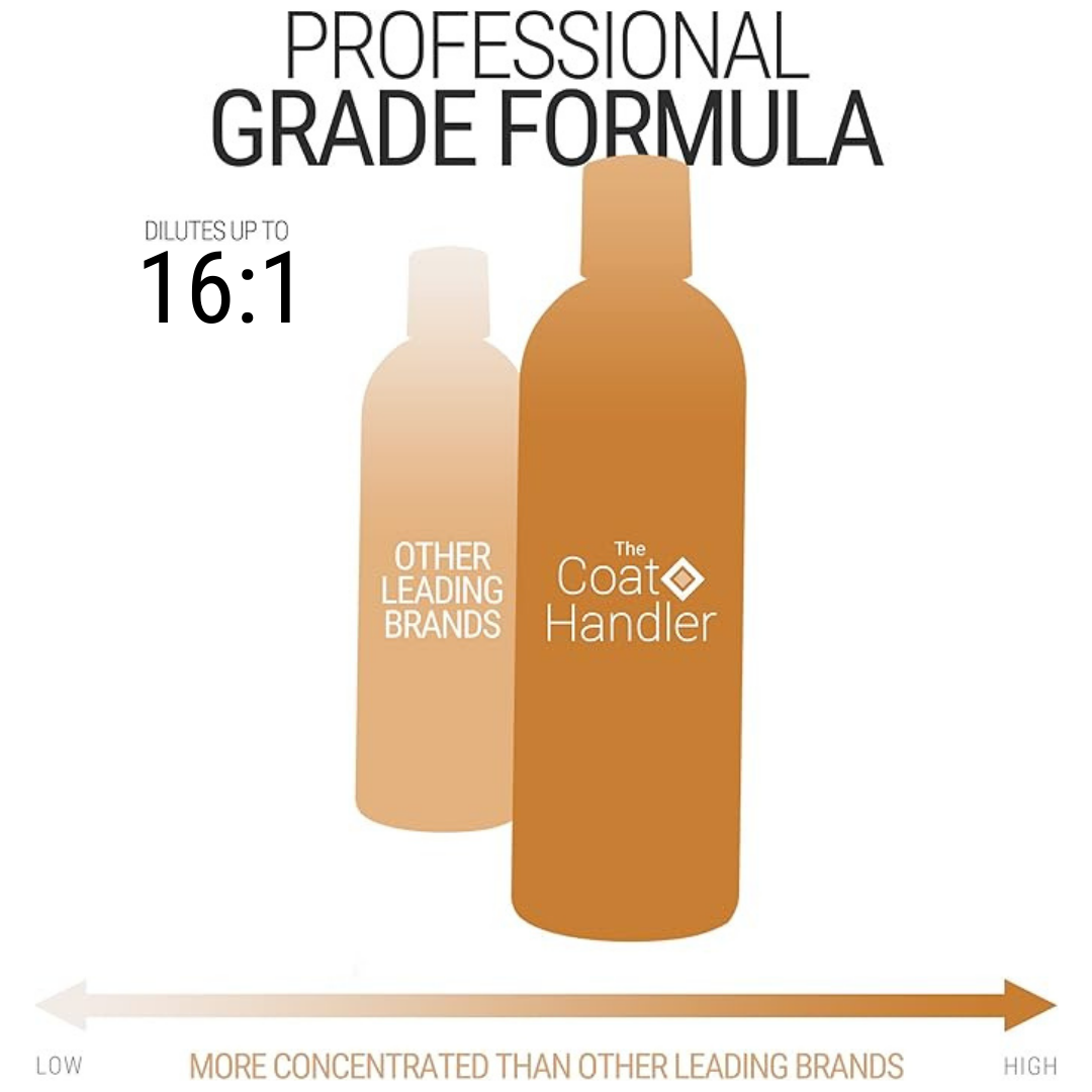 The Coat Handler 16 oz bottle shown larger than a competing brand, highlighting its professional-grade formula with up to 16:1 dilution and higher concentration